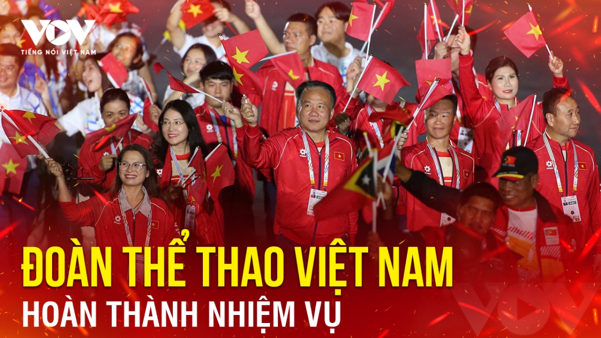 Bản tin SEA Games 33 ngày 20/12: Đoàn Thể thao Việt Nam hoàn thành nhiệm vụ